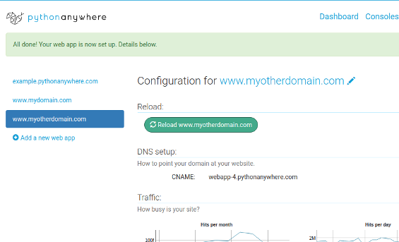 Host Run And Code Python In The Cloud Pythonanywhere